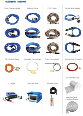 Customized Induction Heating Coil Machine Protection Level IP20