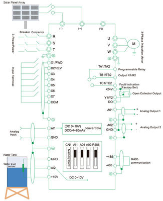 Solar Pump VFD 3HP Single Phase - CV900S-002-12SF Variable Frequency Drive Converter